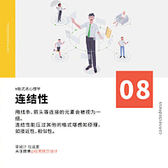 CrissK采集到教程