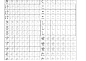 五十音图适合打印好修改可以自己设计字帖哟