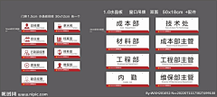 不是这个菜采集到区块链