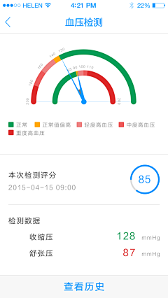 坐在马桶上的梦想采集到医疗