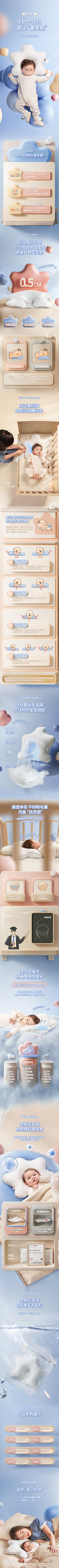 GgllgXzD采集到待归类采集