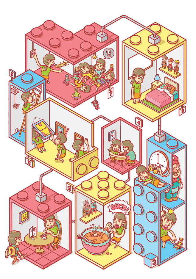 The Toy Collector : ...