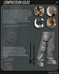 Clothing And Accessories Pt.1 