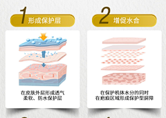 靠脸吃饭的美工采集到模特