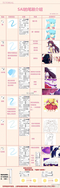 oCUYrhE3采集到能用到的小物件