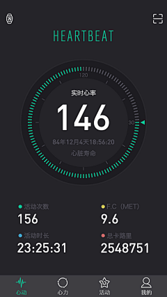 爱变速跑的小狮子采集到运动