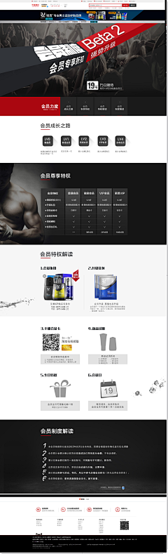 许千亿采集到vip 规则 攻略