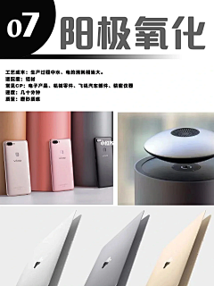 悸动的粽子采集到工艺