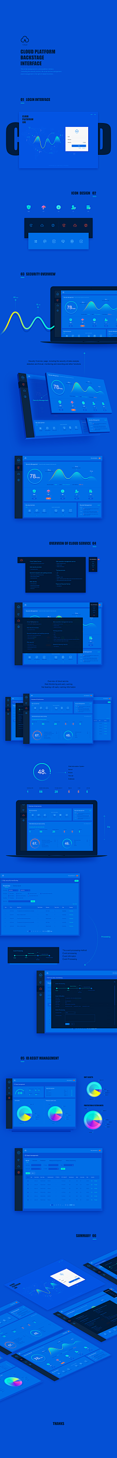 CocooNet采集到后台界面。Net