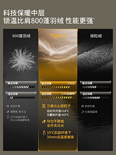 许千亿采集到主页