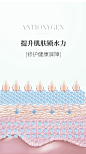 波兰梵诺美phenome苹果抗氧化睡眠面膜 补水亮白 敏感肌孕妇可用-tmall.hk天猫国际