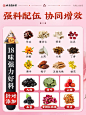 乌梅桑葚陈皮玫瑰山楂消消茶茯苓荷叶刮去油非脂女士泡茶养生茶包-tmall.com天猫