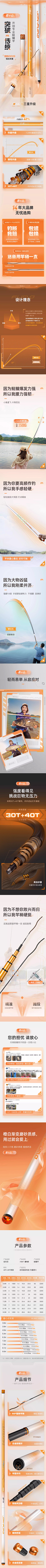 应亮采集到路亚★★★