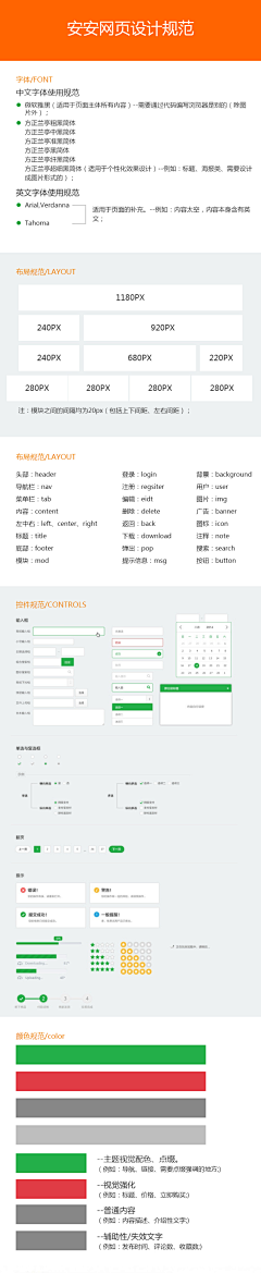 呼啦啦满天飞采集到APP/Web-设计规范（学习）