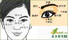 常常按5穴位 有效防老花眼