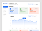 Student Management Dashboard Design