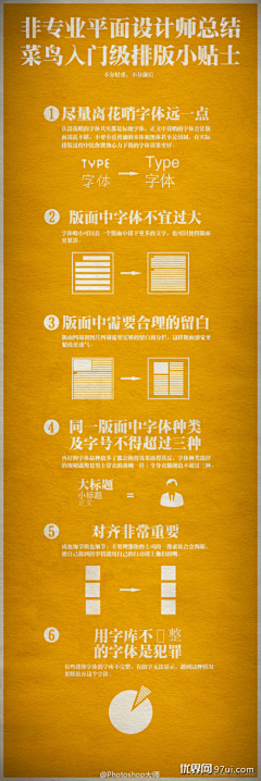 欧巴鱼采集到文字排版