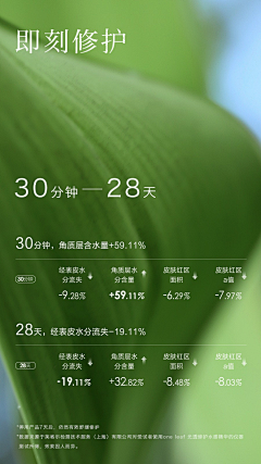 泷猪奶绿采集到创意文案