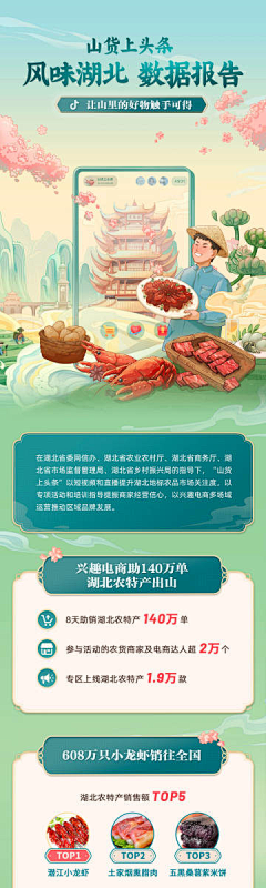 筀镂采集到长图