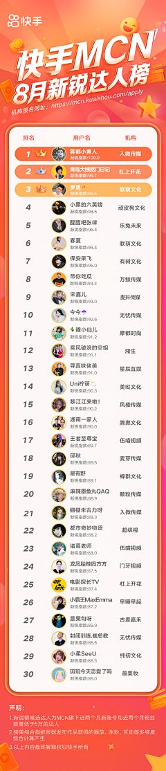 一只罐装采集到APP-排行榜