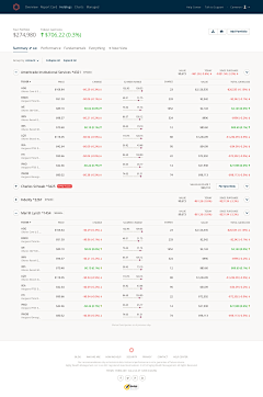 千夏之城采集到WEB系统界面