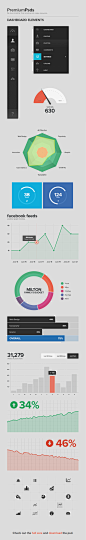 UI-Kit-Dashboard-Elements by 小U-UELIKE - 灵感 - uehtml酷站推荐平台 HTML5 CSS3 酷站推荐 酷站欣赏