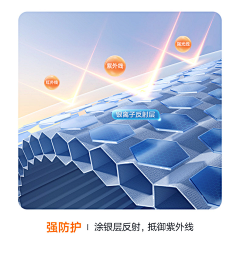 假装9584584采集到待归类采集