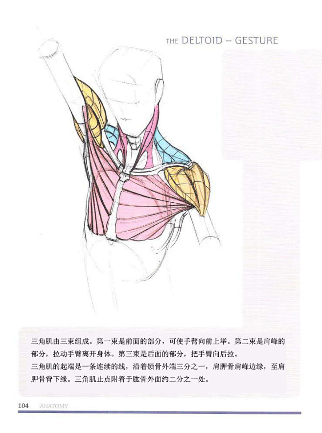 [人物素描的设计和创意].(Figure...
