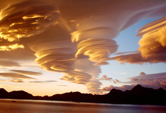 Most Amazing Clouds ...