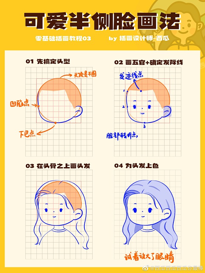@西瓜西瓜西瓜你最棒 的个人主页 - 微...