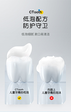 H_璐璐采集到营销【对比】