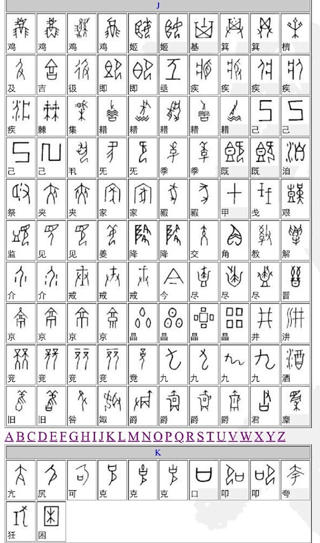 甲骨文——《汉字对应表》留存学习