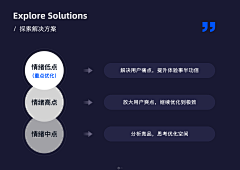 zhangyu1采集到详情页