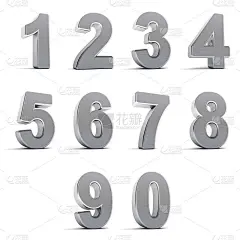 Chrome的数字