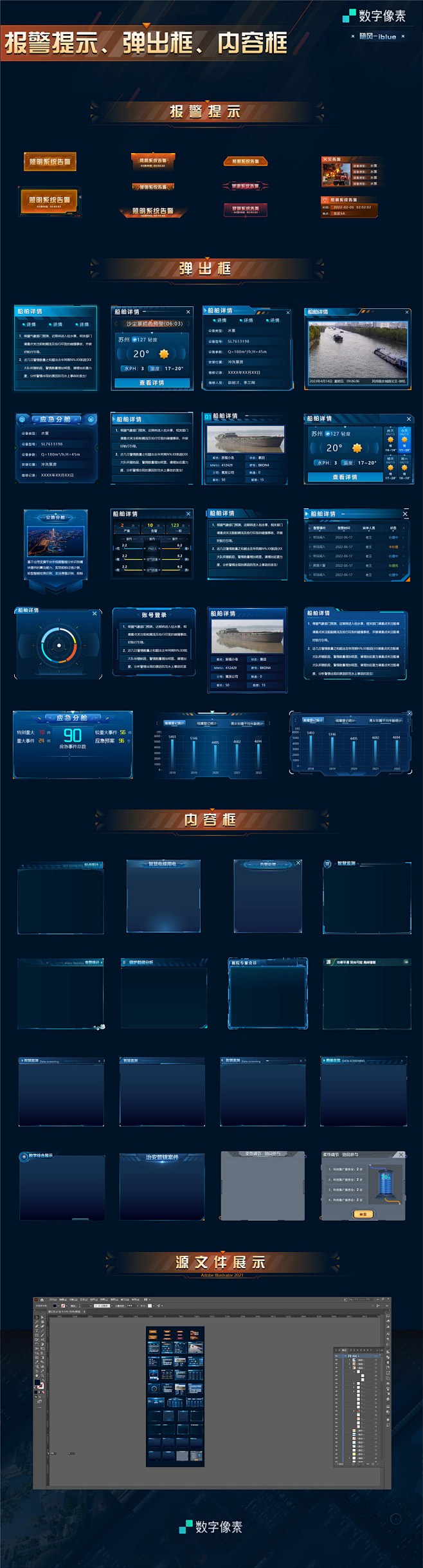 报警提示/弹出框/内容框组件