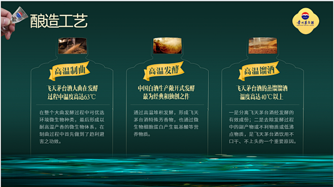 中国茅台