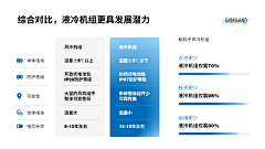 界白采集到PPT-表格