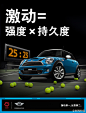 #MINI早激动#除了更快更强，奥运激动选手还必须能打持久战！昨天的奥运网球赛场上，特松加大战拉奥尼奇近4小时，其中决胜盘25-23打破历史最大比分记录，上演了“耐力大满贯”。看来奥运路上，坚持才有激动！强度×持久度，无论是小组赛、半决赛、决赛，总能成为“长”胜将军。