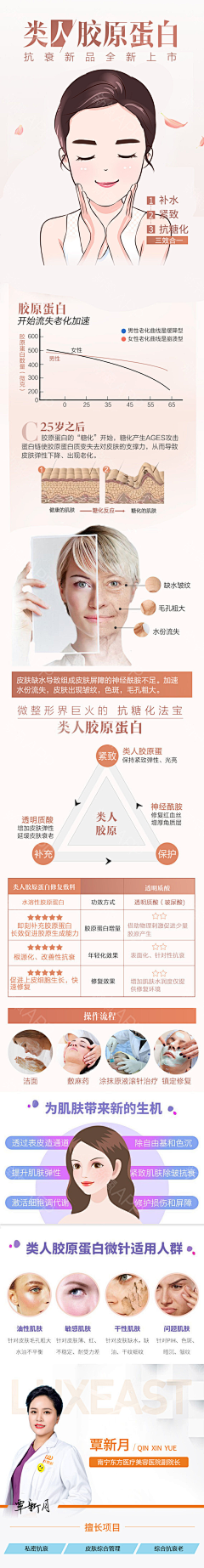 鬏栎采集到手绘漫画