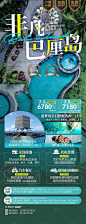 巴厘岛旅游海报-源文件