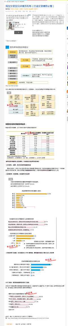 bLue*sky采集到详情页分析