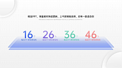 zgmsxypmxly采集到PPT