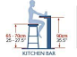 Kitchen Bar Seat Height Diagram to keep in mind the hight to be ok for children and adults.: 