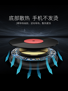 恋深秋采集到详情特效