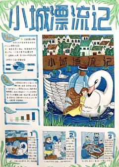 艾艾艾月采集到考研手绘