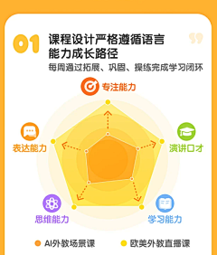 悟乘_个人IP视觉策划采集到内容