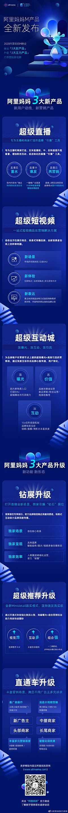 大脸华采集到平面