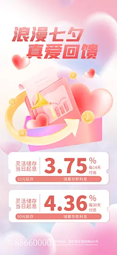 七夕节日宣传海报