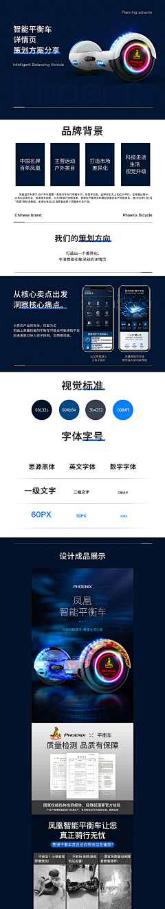 我举个栗子、采集到我举个栗子、的原创画板