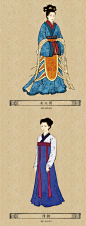 历代女士服装设计变迁图，不一样的美感！！古… - 半次元 - ACG爱好者社区
